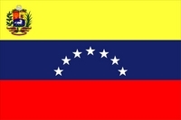Test your knowledge - Flags of countries quizzes